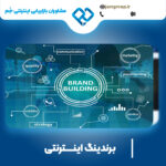 برندینگ اینترنتی در اصفهان به صورت حرفه ای