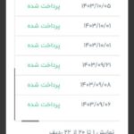 کسب‌ درآمد اینترنتی از کارسود