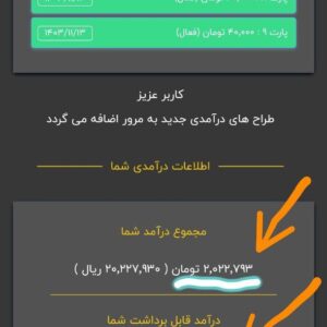 کارسود درآمد بااثبات واریز