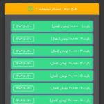 کسب‌ درآمد اینترنتی از کارسود