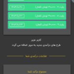کسب درآمد اینترنتی از کارسود