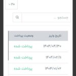 کسب‌ درآمد اینترنتی از کارسود