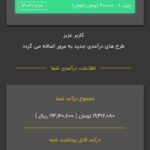 کسب‌ درآمد اینترنتی از کارسود