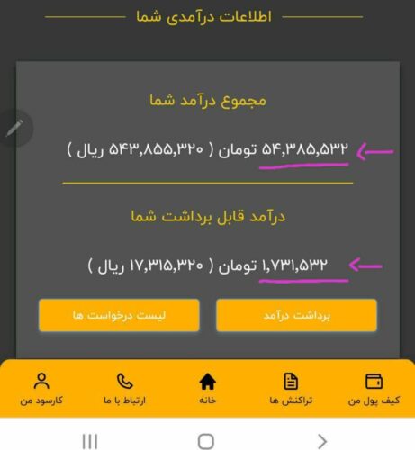 کسب درآمد رایگان با کارسود