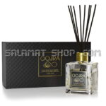 ساخت انواع شیشه عطر